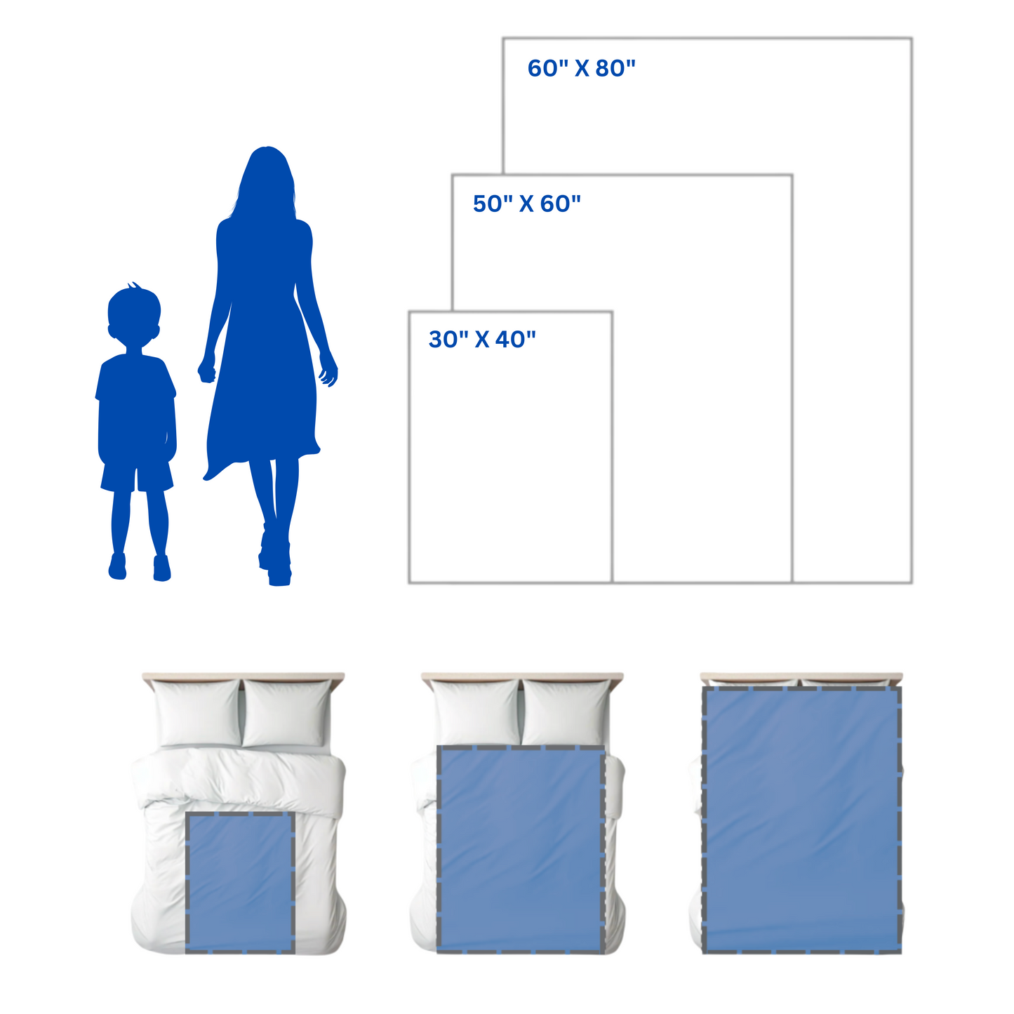 Heart Blanket, Gifts for Her, I Love You Gift, Anniversary Gift